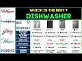 Best Dishwashers 2024 Bosch vs Faber vs LG vs IFB Review