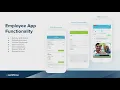Workforce com Overview