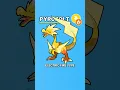 FIXING The Galar Fossil Pokemon