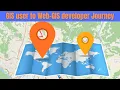 Open Source Web-GIS Development Roadmap GIS user to Web-GIS Developer Journey GeoDev