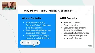 Thumbnail for NODES 2024 – What Is the Most Important Part of Your Graph? Understanding Centrality and GDS video