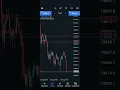 Download Lagu NDX 23/08/24 #trading #scalping #stockmarket #scalpingforex #forex