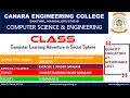VTU DBA LAB 18CSL58 UNDERSTANDING EXERCISE 2-ORDER DATABASE E2 L1