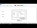 Java Lecture-1