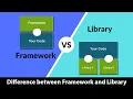 What is the difference between a Library and a Framework T skLog KnowledgeSharingURDU