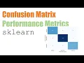 Step-by-Step Guide Creating a Confusion Matrix Performance Metrics in sklearn