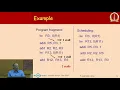 Machine Dependent Optimizations Part 2