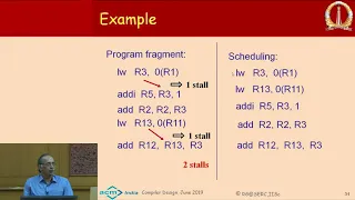 Machine Dependent Optimizations Part 2