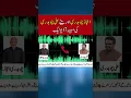 Ejaz Chaudhary and son Ali Chaudhary s leak