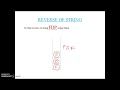REVERSE PALINDROME USING STACK PRIYANKA GODSE