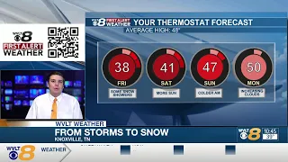 Meteorologist Jacob Durham is tracking scattered snow showers