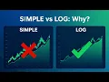 Why Quants Use Log Returns And When You Shouldn t