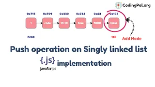 Push operation on Singly Linked List algorithm Pseudocode JS implementation CodingPal org