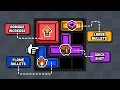 Making a Tetris like Gun System for my Indie Game