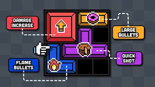 Making a Tetris like Gun System for my Indie Game