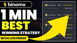 Binomo best winning strategy | Live proof🔥🔥| Binomo strategy 2026 | Binomo