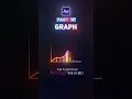 AE Part 30 How to animate Graph Chart in Adobe After Effect