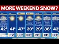 NYC weather Rain-snow mix possible today snow chance Sunday Monday
