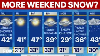 NYC weather Rain-snow mix possible today snow chance Sunday Monday