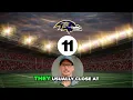 NFL Week 3 Office Pool Picks - Expert Analysis Confidence Picks