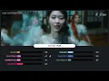 Kep1er — Yum | Line Distribution