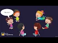Interactive Coding Exercise The FizzBuzz Job Interview Question