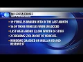 Missoula PD details recent crime trends