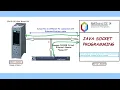 PLCs as clients and Java Programming based Socket Communication Part1