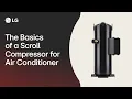 The Basics of a Scroll Compressor for Air Conditioner