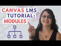 Canvas LMS Tutorial Episode 4 How To Build Modules On Canvas