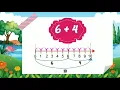 Download Lagu Kelas 3, Tema 2, Subtema 3 (Matematika : Penjumlahan Bilangan Menggunakan Garis Bilangan)