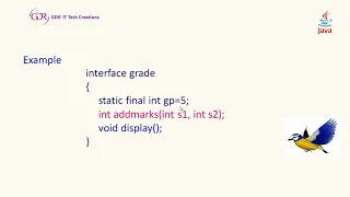 Interfaces Multiple Inheritance in Java in Telugu