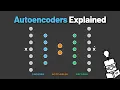 Autoencoders - Explained