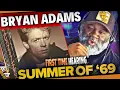 Download Lagu BRYAN ADAMS \