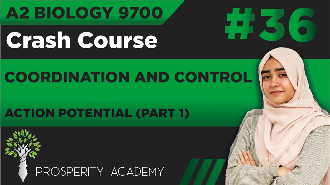 Action Potential (Part 1) | Coordination and Control | 9700 A2 Biology Urdu/Hindi