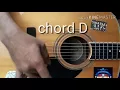 Download Lagu Mengenal kunci dasar Gitar