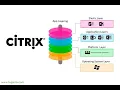 Citrix AppLayering OS Layer Creation