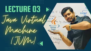Lecture 03 JAVA VIRTUAL MACHINE JVM in Hindi JAVA for Beginners ICSE ISC COMPUTER SCIENCE