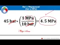 Bar to Megapascal Conversion - bar to MPa