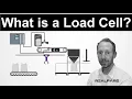 What is a Load Cell