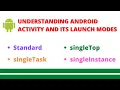 Android Activity and Its Launch Modes Standard singleTop singleTask and singleInstance