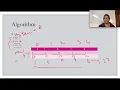 Concatenation of Consecutive Binary Numbers Leetcode 1680 Live coding session