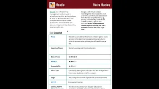 Different features of Moodle