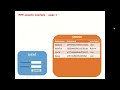 AH Computing Science - Web Development