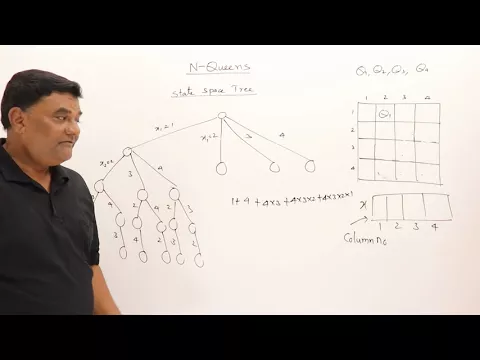 6.1 N Queens Problem using Backtracking - YouTube thumbnail