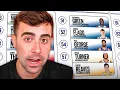 Reacting to ESPN s Top 100 NBA Players Ranking
