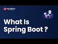 What is Spring Boot Spring Boot Tutorial Session 1 MindMajix