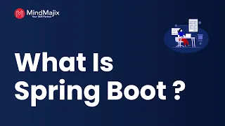 What is Spring Boot Spring Boot Tutorial Session 1 MindMajix