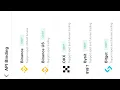 How to Bind Utrading with Binance - Step-by-Step Guide