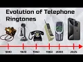 Download Lagu 150 jaar telefoongeluiden: evolutie van ringtones - Wav Boys